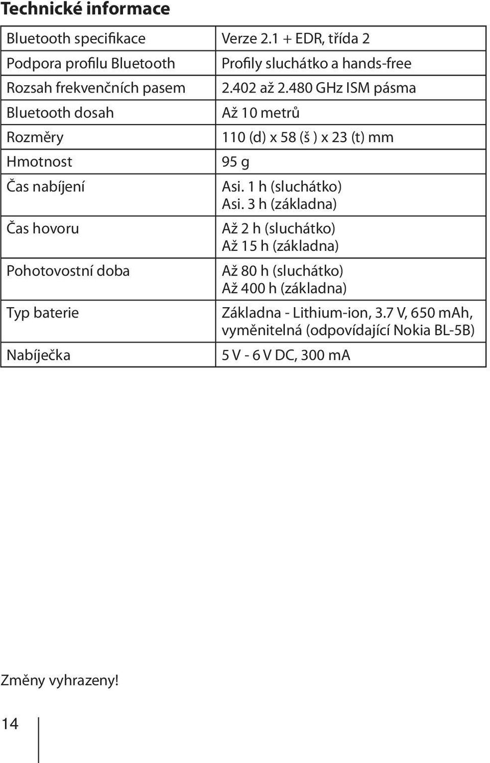 480 GHz ISM pásma Bluetooth dosah Až 10 metrů Rozměry 110 (d) x 58 (š ) x 23 (t) mm Hmotnost 95 g Čas nabíjení Asi. 1 h (sluchátko) Asi.