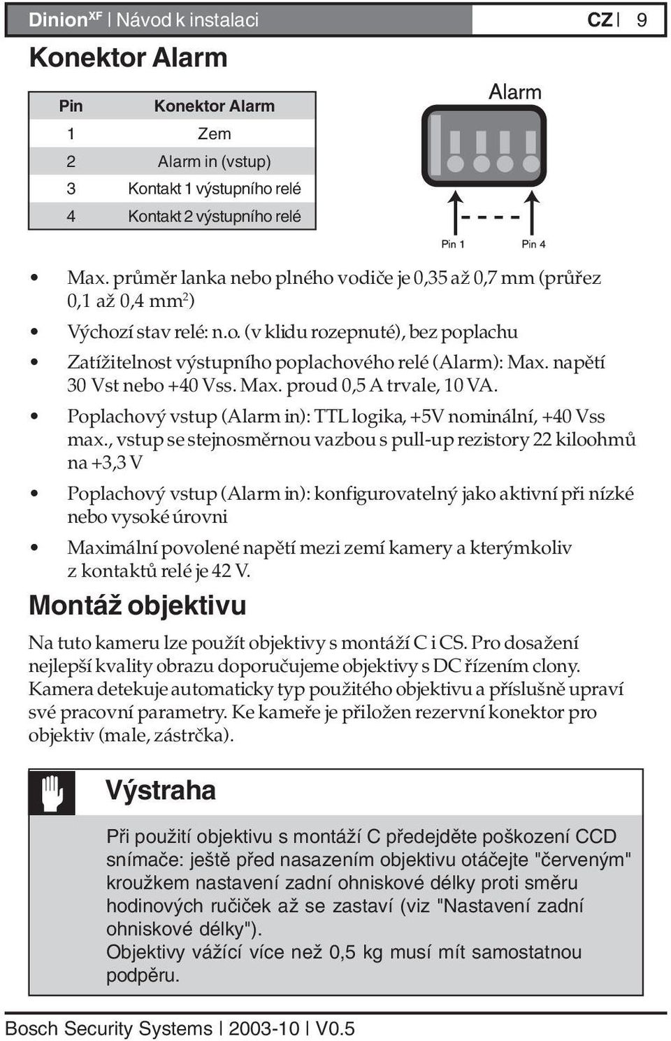 napětí 30 Vst nebo +40 Vss. Max. proud 0,5 A trvale, 10 VA. Poplachový vstup (Alarm in): TTL logika, +5V nominální, +40 Vss max.