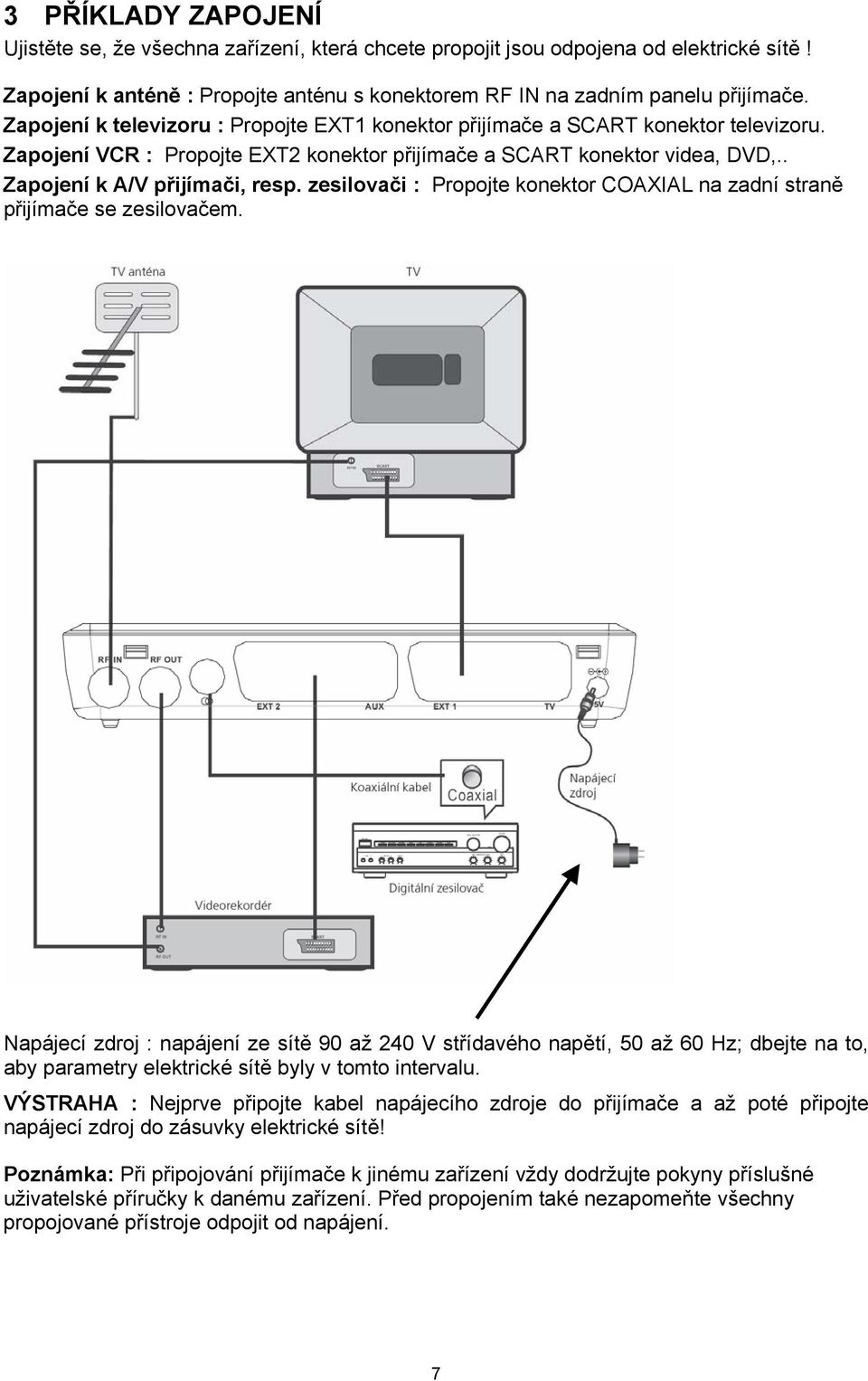 zesilovači : Propojte konektor COAXIAL na zadní straně přijímače se zesilovačem.