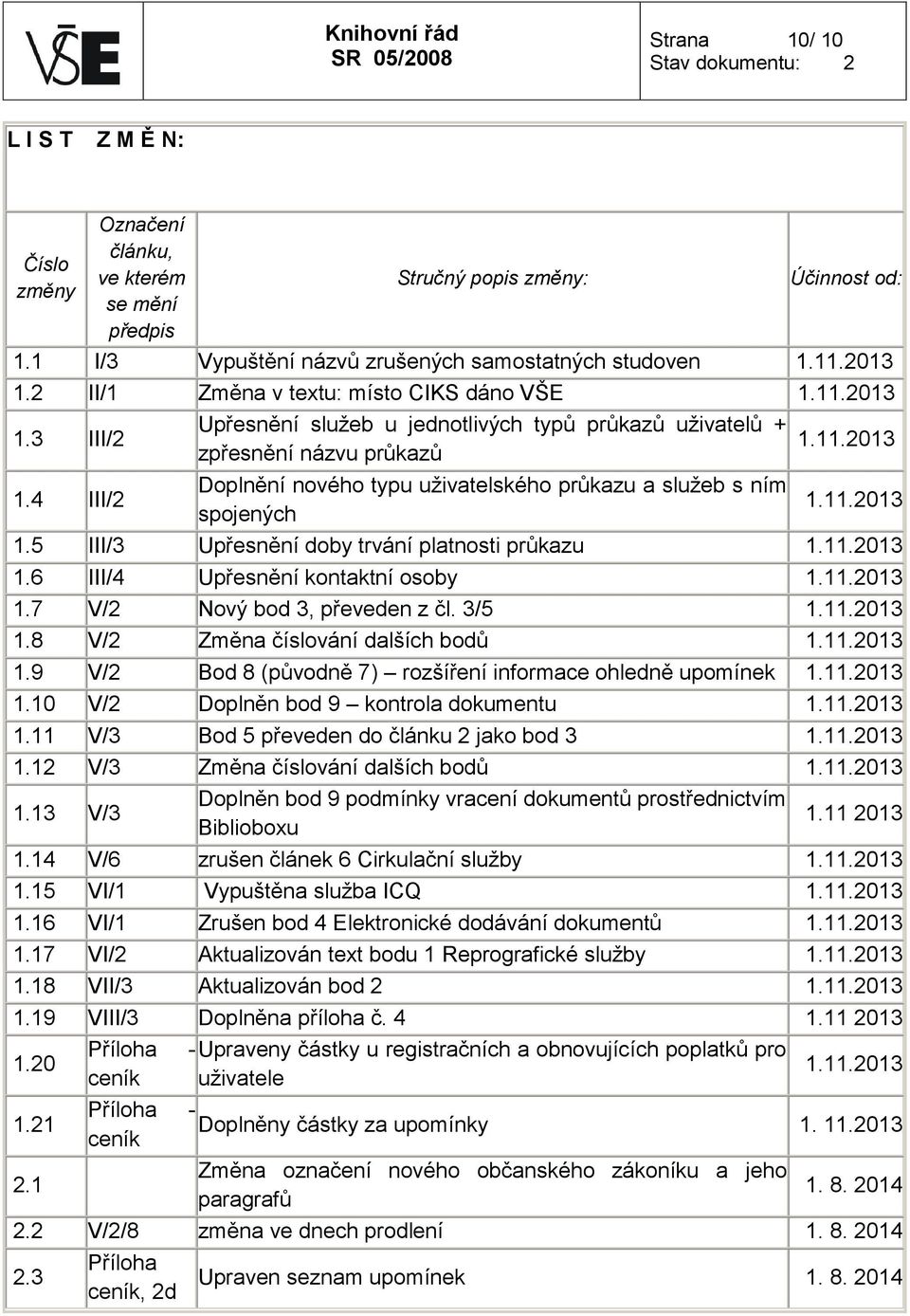 4 III/2 Upřesnění služeb u jednotlivých typů průkazů uživatelů + zpřesnění názvu průkazů Doplnění nového typu uživatelského průkazu a služeb s ním spojených 1.11.2013 1.