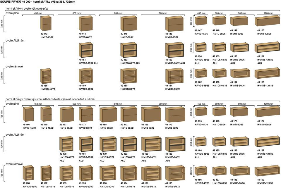 H/V1DS-45/36 H/V1DS-60/36 H/V1DS-90/36 H/V1DS-120/36 H/V2DS-60/72 ALU H/V2DS-80/72 ALU H/V2DS-90/72 ALU ALU ALU ALU ALU 49 162 49 163 49 164 49 165 49 158 49 159 49 160 49 161 H/V1DS-45/36