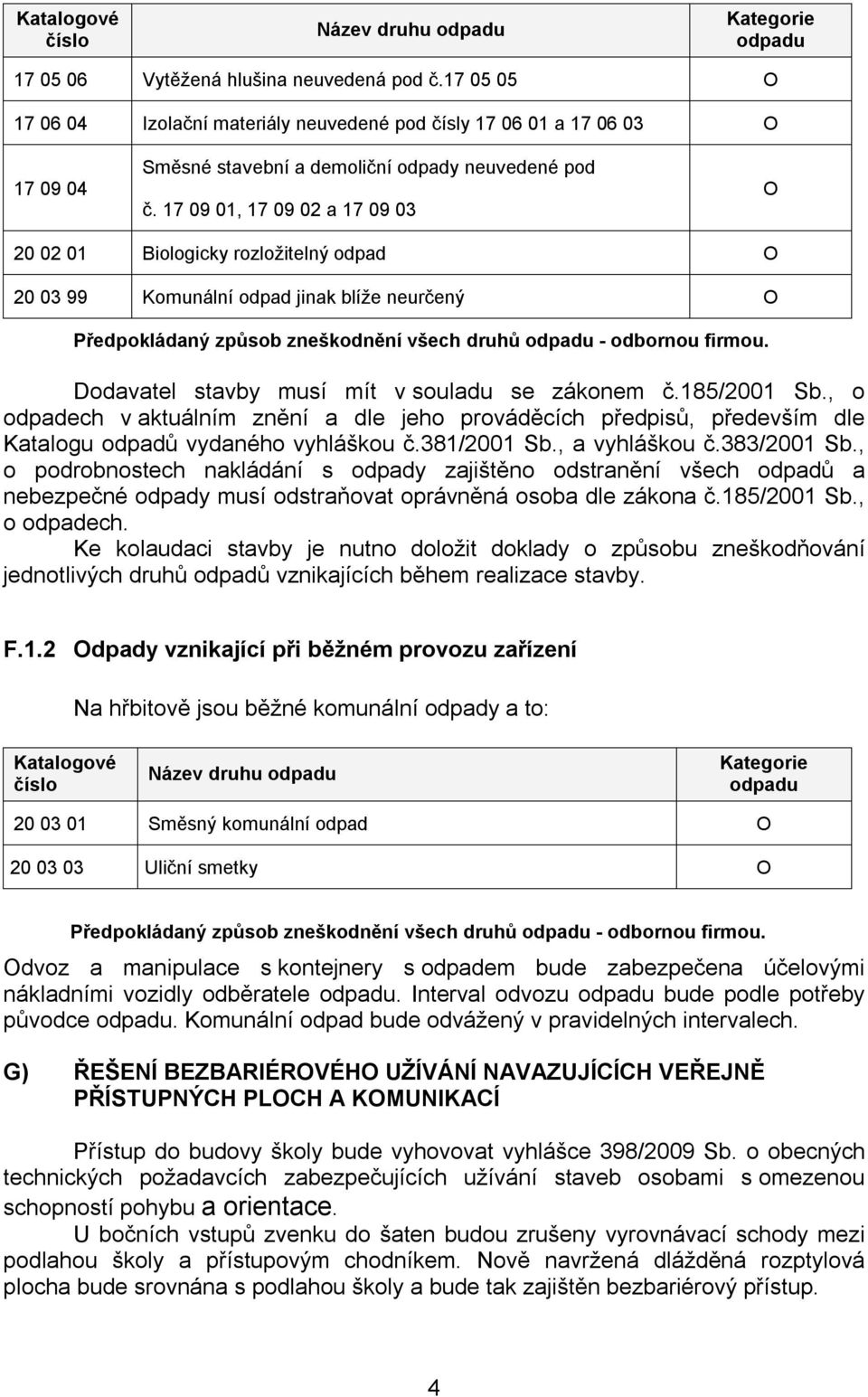 17 09 01, 17 09 02 a 17 09 03 O 20 02 01 Biologicky rozložitelný odpad O 20 03 99 Komunální odpad jinak blíže neurčený O Předpokládaný způsob zneškodnění všech druhů odpadu - odbornou firmou.