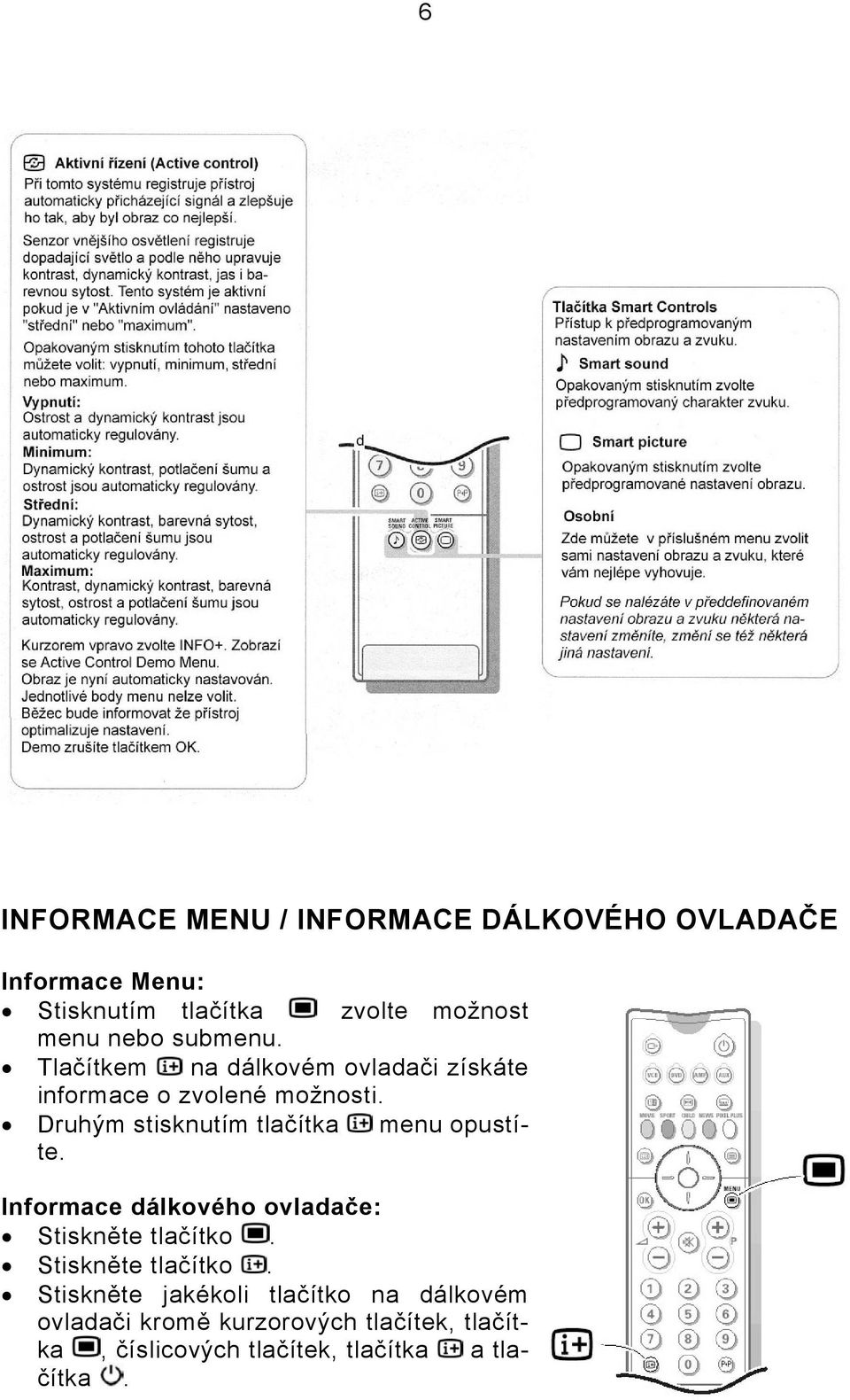 Druhým stisknutím tlačítka menu opustíte. Informace dálkového ovladače: Stiskněte tlačítko.