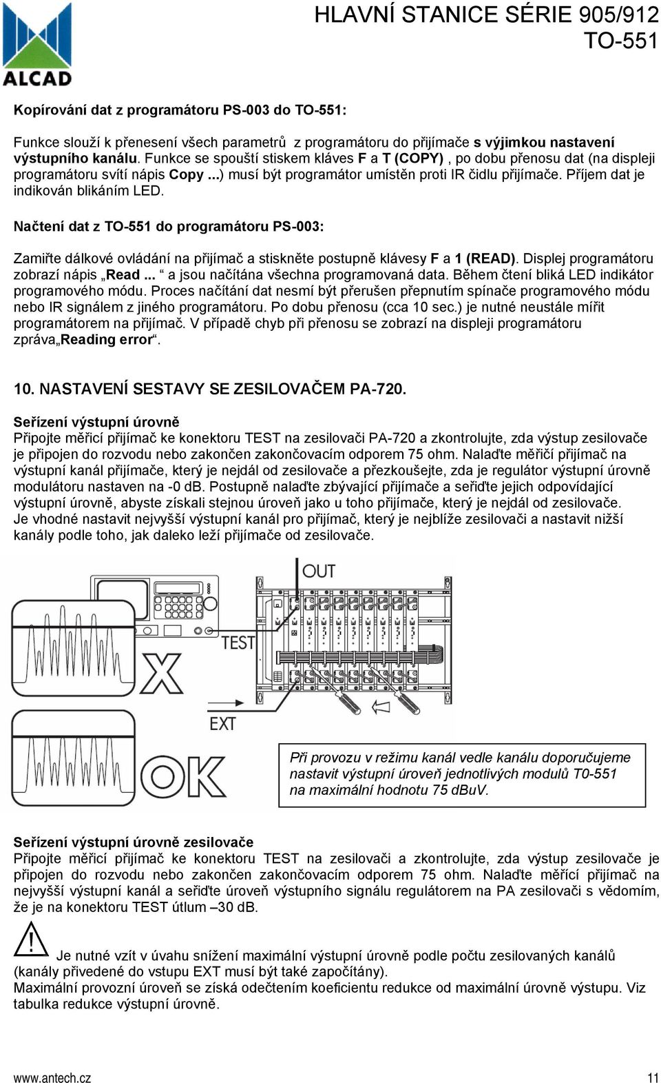 Příjem dat je indikován blikáním LED. Načtení dat z do programátoru PS-003: Zamiřte dálkové ovládání na přijímač a stiskněte postupně klávesy F a 1 (READ). Displej programátoru zobrazí nápis Read.