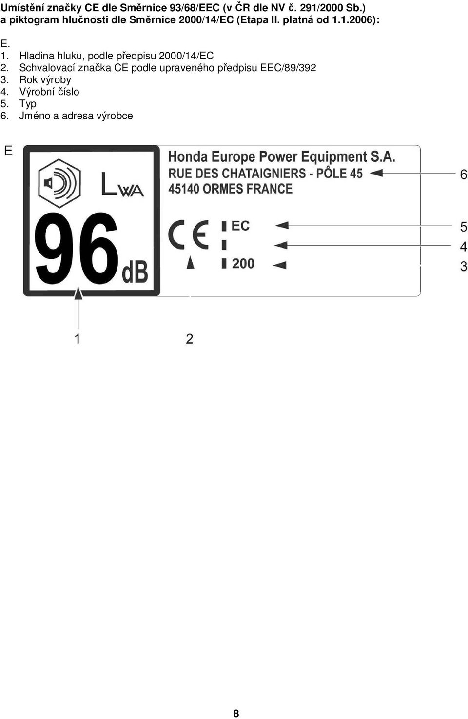 1. Hladina hluku, podle předpisu 2000/14/EC 2.