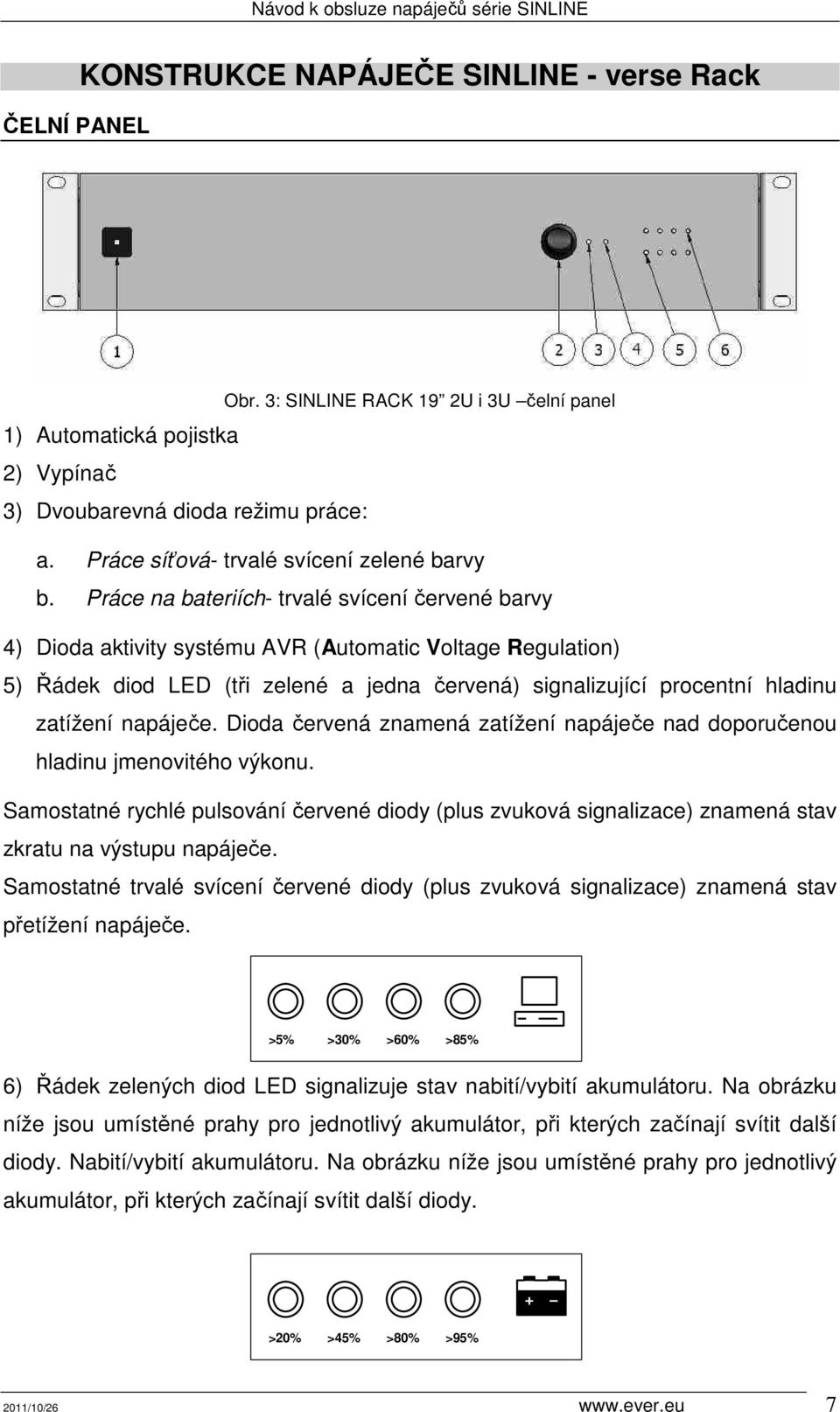 Práce na bateriích- trvalé svícení červené barvy 4) Dioda aktivity systému AVR (Automatic Voltage Regulation) 5) Řádek diod LED (tři zelené a jedna červená) signalizující procentní hladinu zatížení