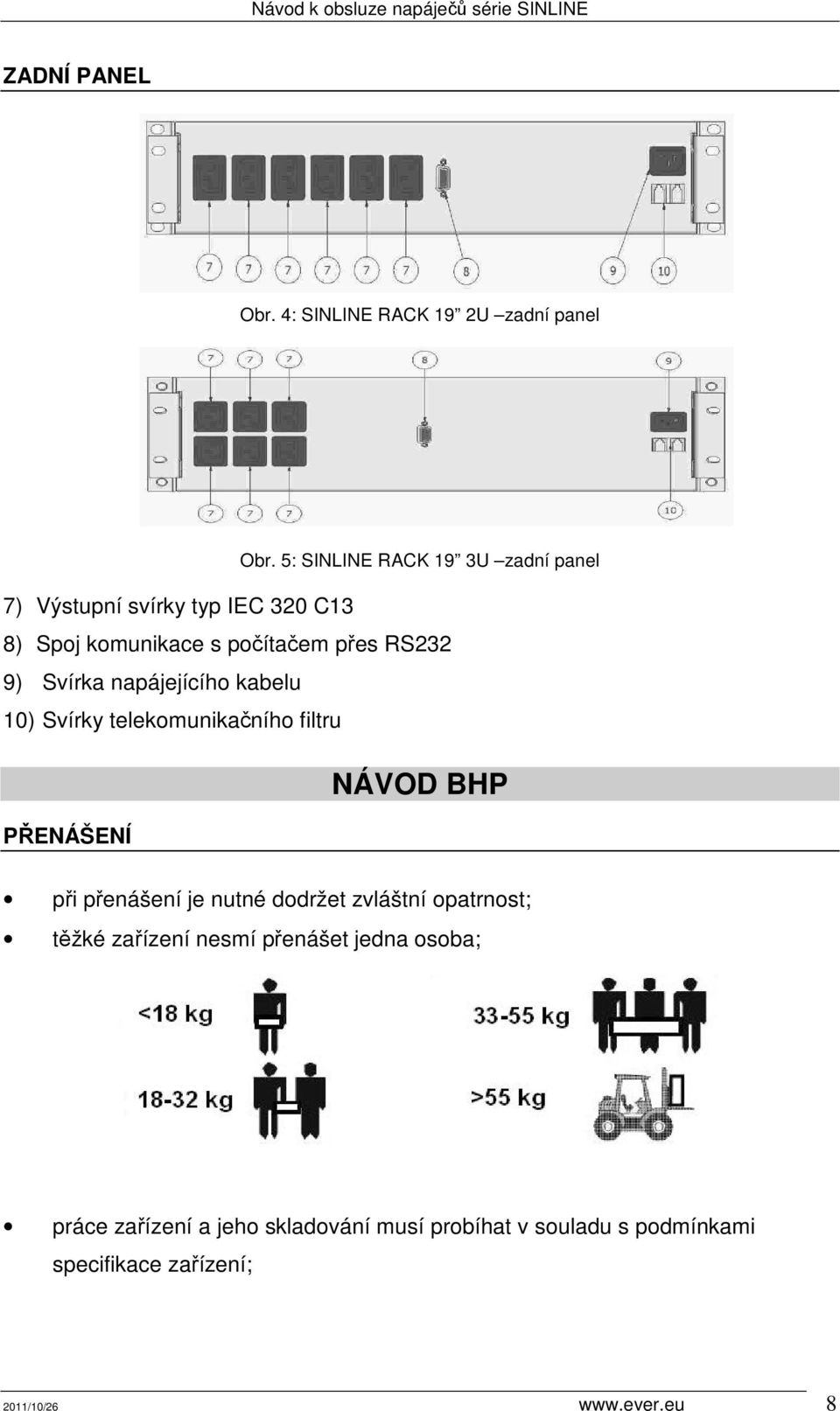 Svírka napájejícího kabelu 10) Svírky telekomunikačního filtru PŘENÁŠENÍ NÁVOD BHP při přenášení je nutné dodržet
