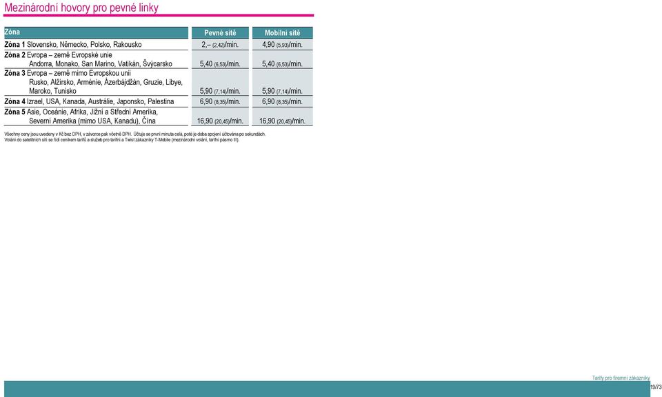 5,40 (6,53)/min. Zóna 3 Evropa země mimo Evropskou unii Rusko, Alžírsko, Arménie, Ázerbájdžán, Gruzie, Libye, Maroko, Tunisko 5,90 (7,14)/min.