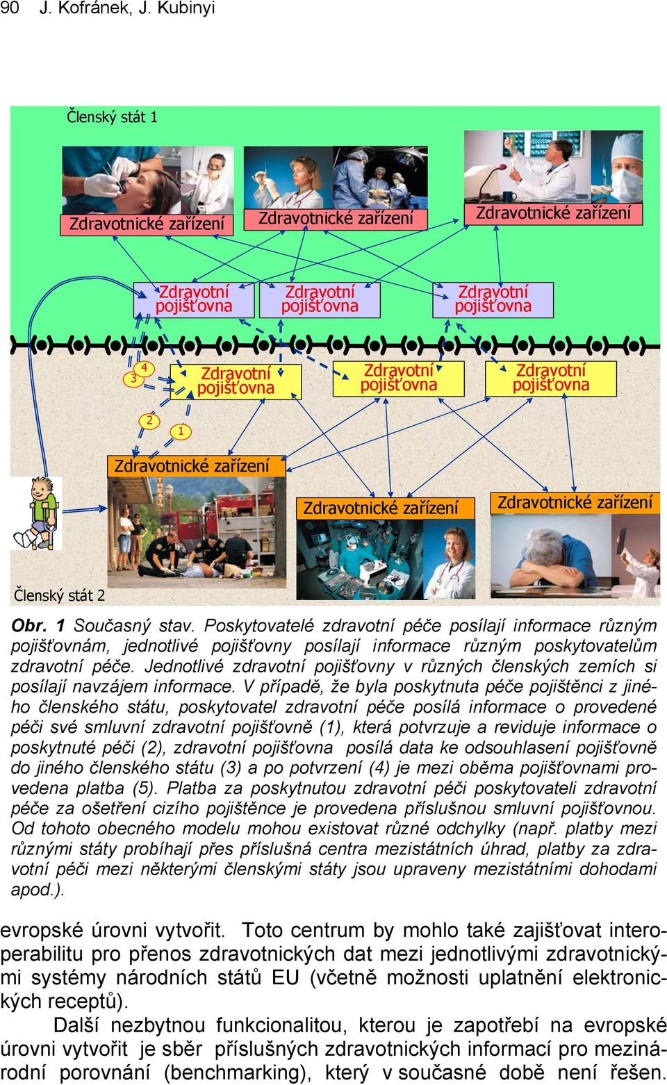 Poskytovatelé zdravotní péče posílají informace různým pojišťovnám, jednotlivé pojišťovny posílají informace různým poskytovatelům zdravotní péče.