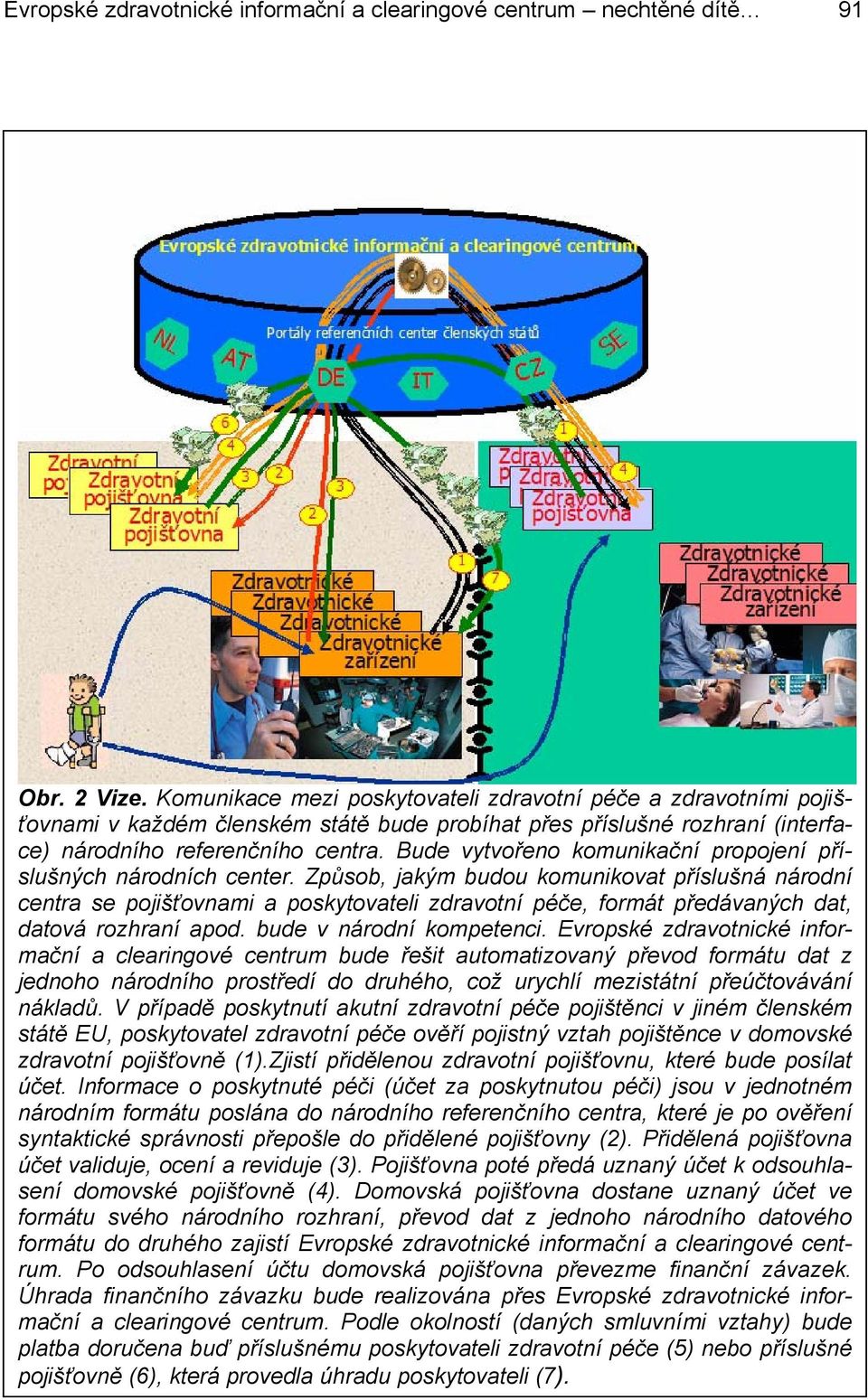 Bude vytvořeno komunikační propojení příslušných národních center.