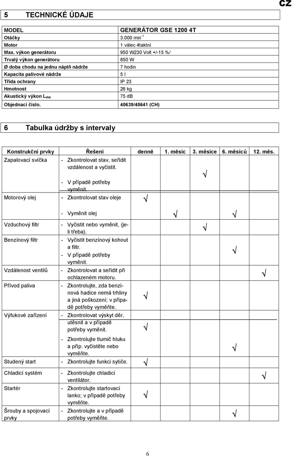 75 db Objednací číslo. 40639/40641 (CH) 6 Tabulka údržby s intervaly Konstrukční prvky Řešení denně 1. měsíc 3. měsíce 6. měsíců 12. měs. Zapalovací svíčka Motorový olej - Zkontrolovat stav, seřídit vzdálenost a vyčistit.