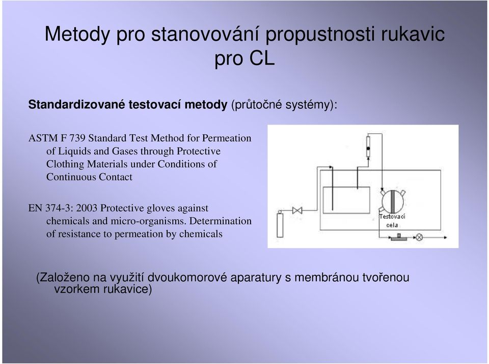 Continuous Contact EN 374-3: 2003 Protective gloves against chemicals and micro-organisms.