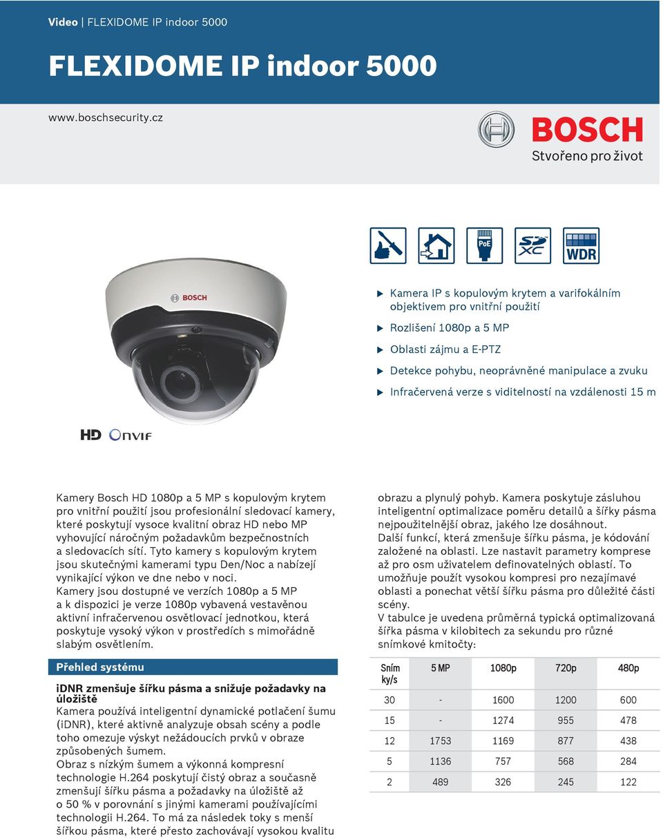 vzdálenosti 15 m Kamery Bosch HD 1080p a 5 MP s koplovým krytem pro vnitřní požití jso profesionální sledovací kamery, které poskytjí vysoce kvalitní obraz HD nebo MP vyhovjící náročným požadavkům