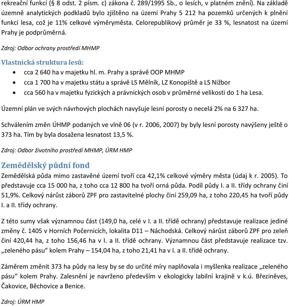 Celorepublikový průměr je 33 %, lesnatost na území Prahy je podprůměrná. Vlastnická struktura lesů: cca 2 640 ha v ma