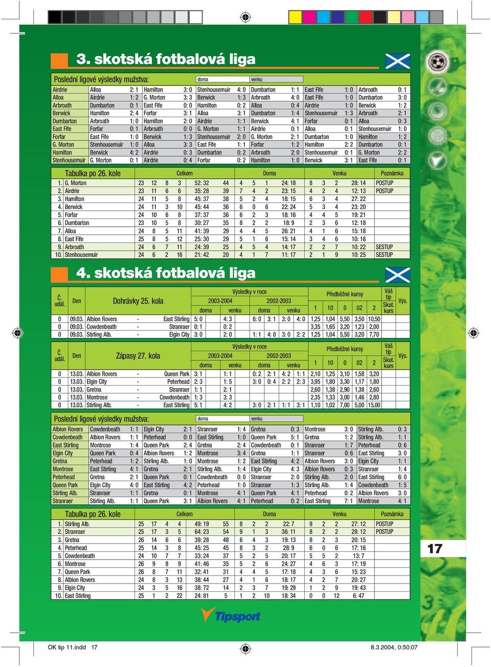 3: 1 Dumbarton 1: 4 Stenhousemuir 1: 3 Arbroath 2: 1 Dumbarton Arbroath 1: 0 Hamilton 2: 0 Airdrie 1: 1 Berwick 4: 1 Forfar 0: 1 Alloa 0: 3 East Fife Forfar 0: 1 Arbroath 0: 0 G.