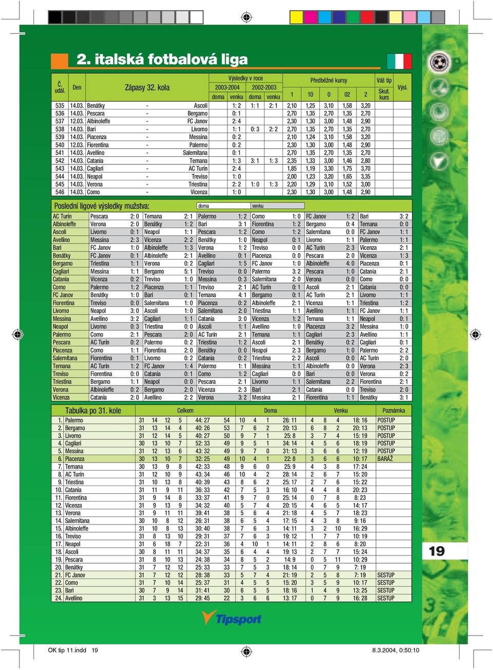 03. Avellino - Salernitana 0: 1 2,70 1,35 2,70 1,35 2,70 542 14.03. Catania - Ternana 1: 3 3: 1 1: 3 2,35 1,33 3,00 1,46 2,80 543 14.03. Cagliari - AC Turín 2: 4 1,85 1,19 3,30 1,75 3,70 544 14.03. Neapol - Treviso 1: 0 2,00 1,23 3,20 1,65 3,35 545 14.