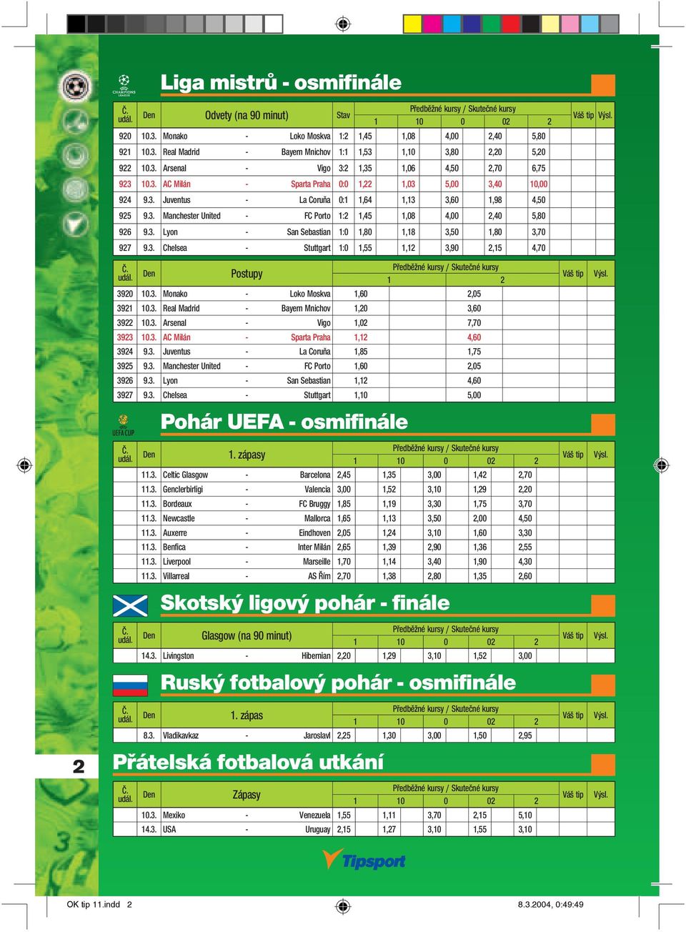 3. Lyon - San Sebastian 1:0 1,80 1,18 3,50 1,80 3,70 927 9.3. Chelsea - Stuttgart 1:0 1,55 1,12 3,90 2,15 4,70 Předběžné y / Skutečné y Postupy 1 2 3920 10.3. Monako - Loko Moskva 1,60 2,05 3921 10.3. Real Madrid - Bayern Mnichov 1,20 3,60 3922 10.