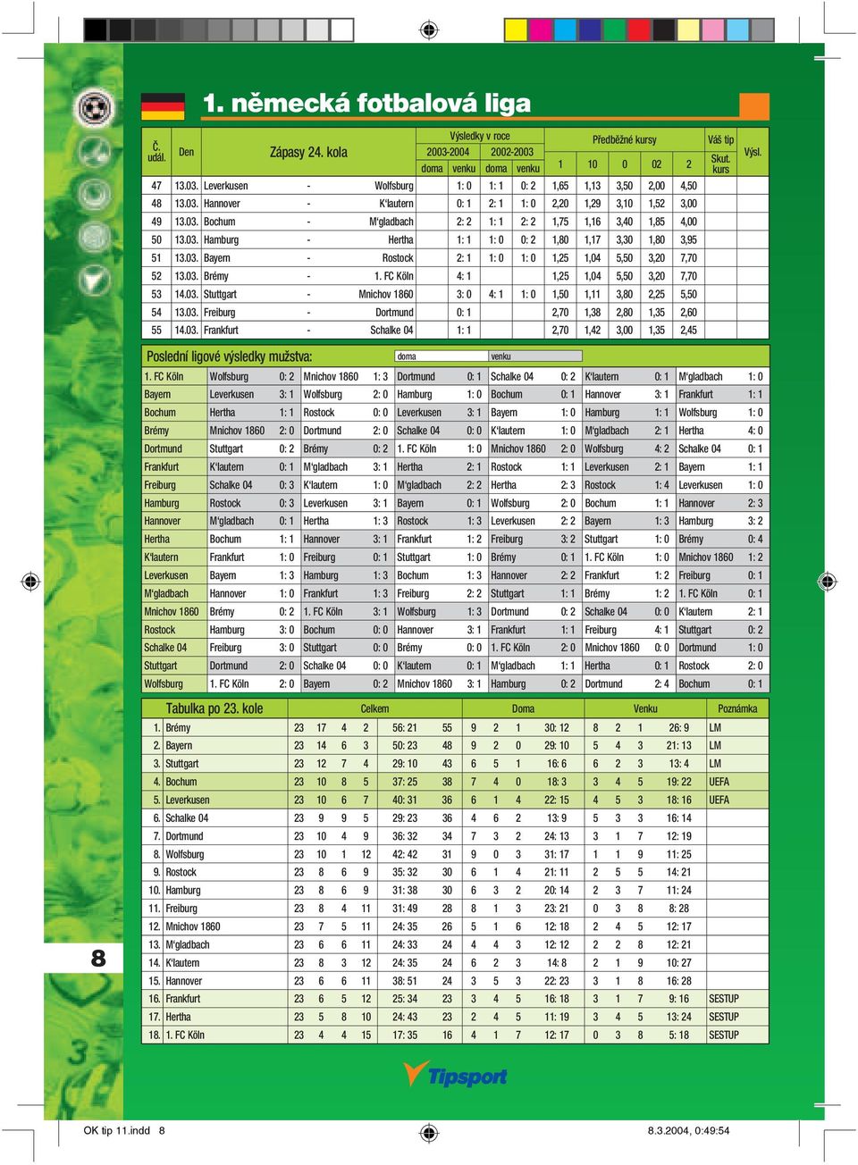 03. Brémy - 1. FC Köln 4: 1 1,25 1,04 5,50 3,20 7,70 53 14.03. Stuttgart - Mnichov 1860 3: 0 4: 1 1: 0 1,50 1,11 3,80 2,25 5,50 54 13.03. Freiburg - Dortmund 0: 1 2,70 1,38 2,80 1,35 2,60 55 14.03. Frankfurt - Schalke 04 1: 1 2,70 1,42 3,00 1,35 2,45 8 1.