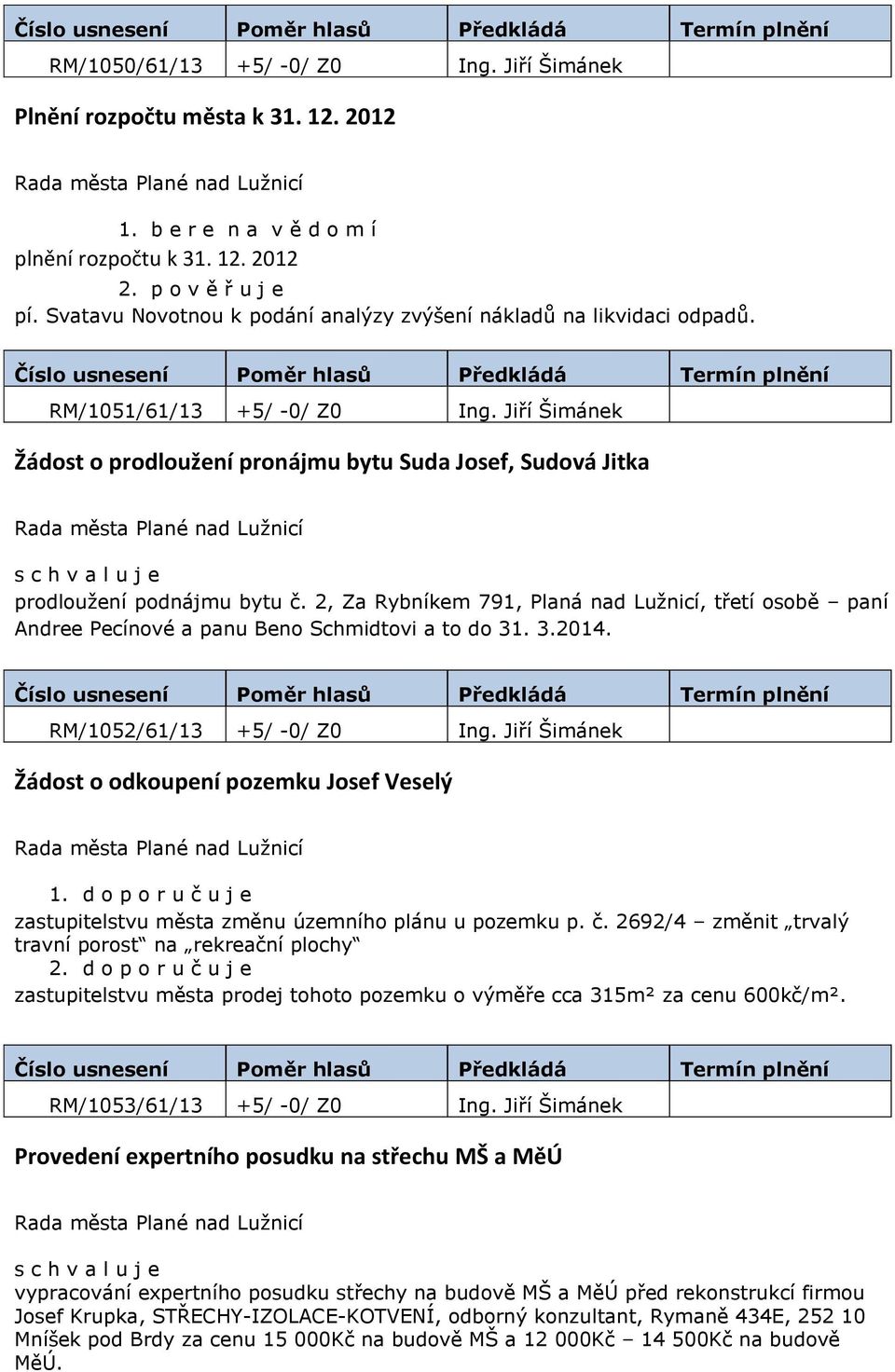 Jiří Šimánek Žádost o prodloužení pronájmu bytu Suda Josef, Sudová Jitka prodloužení podnájmu bytu č.