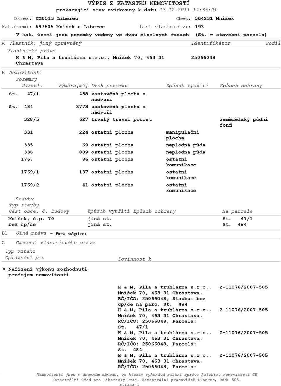 budovy Mníšek, bez čp/če 458 3773 627 224 69 809 86 137 41 - Bez zápisu Identifikátor 25066048 Druh pozemku Způsob využití Způsob ochrany zastavěná plocha a nádvoří zastavěná plocha a nádvoří trvalý