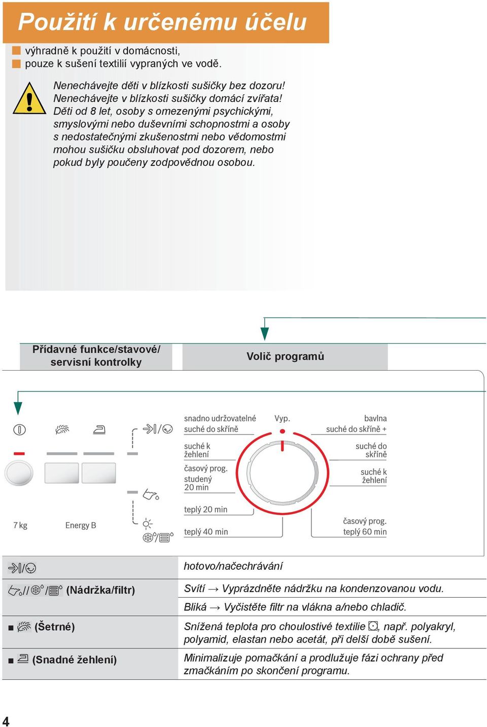 zodpovědnou osobou. Přídavné funkce/stavové/ servisní kontrolky Volič programů (Nádržka/filtr) (Šetrné) (Snadné žehlení) hotovo/načechrávání Svítí Vyprázdněte nádržku na kondenzovanou vodu.