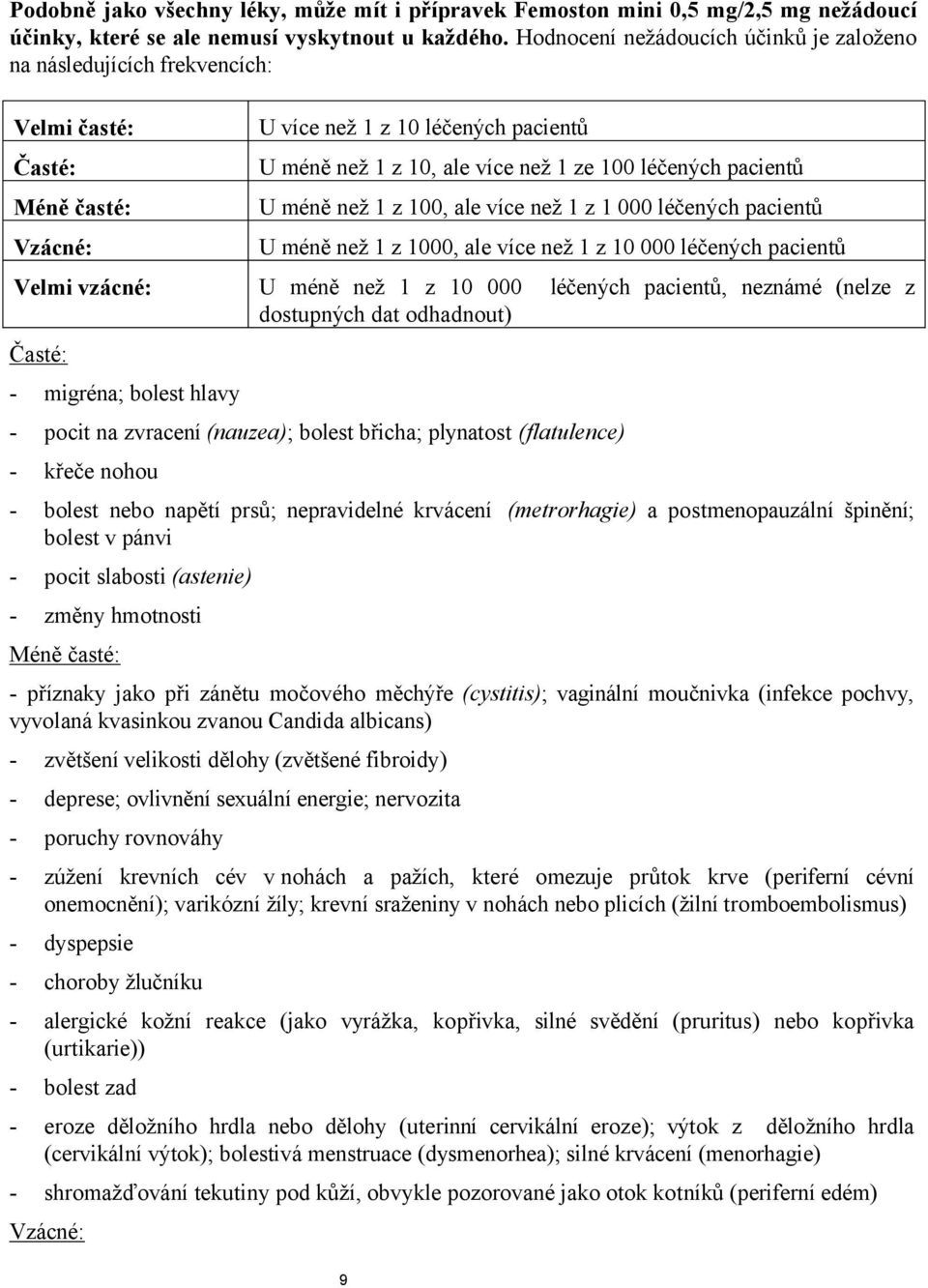 (flatulence) - křeče nohou - bolest nebo napětí prsů; nepravidelné krvácení (metrorhagie) a postmenopauzální špinění; bolest v pánvi - pocit slabosti (astenie) - změny hmotnosti Méně časté: -