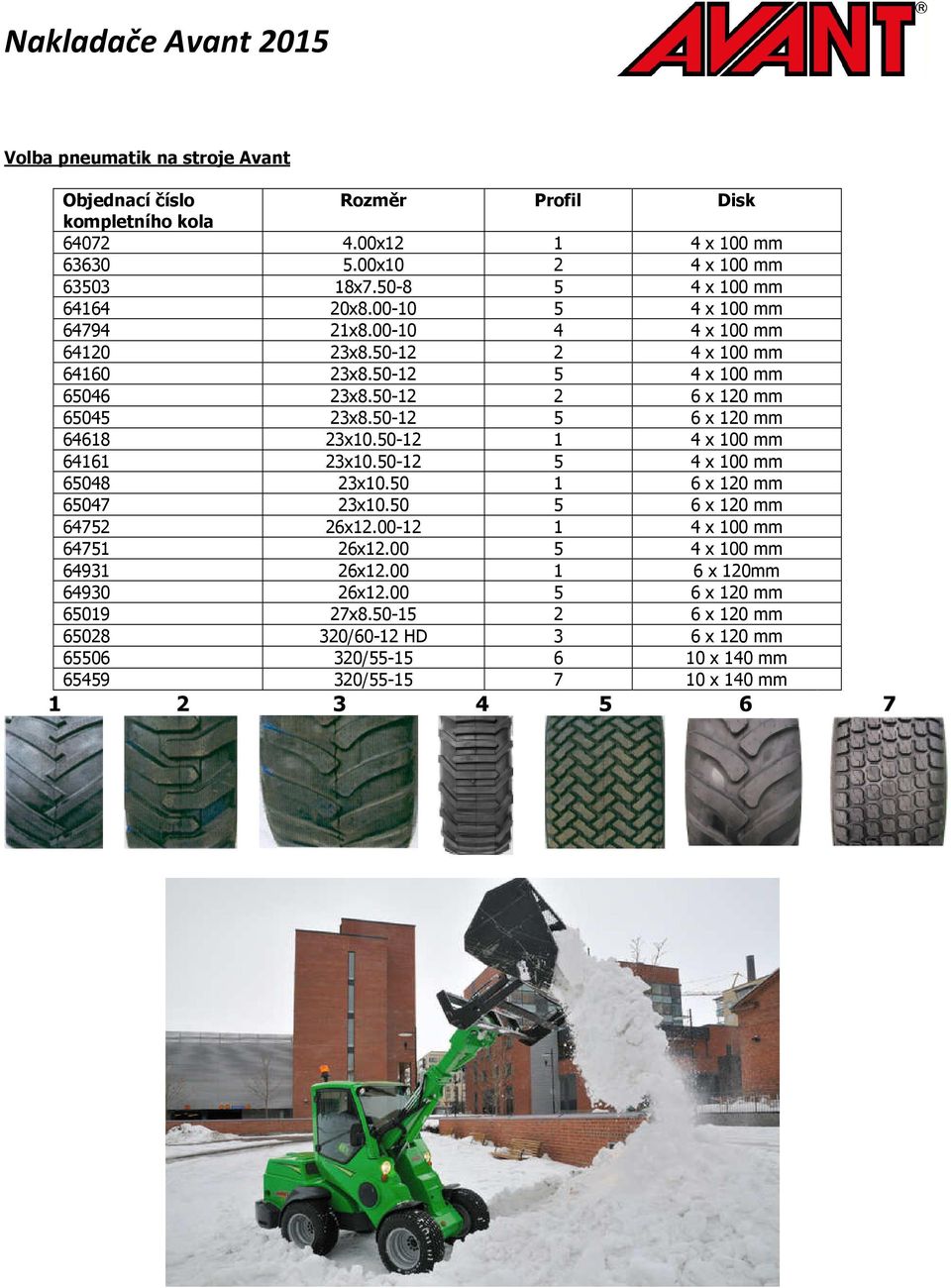 50-12 5 6 x 120 mm 64618 23x10.50-12 1 4 x 100 mm 64161 23x10.50-12 5 4 x 100 mm 65048 23x10.50 1 6 x 120 mm 65047 23x10.50 5 6 x 120 mm 64752 26x12.