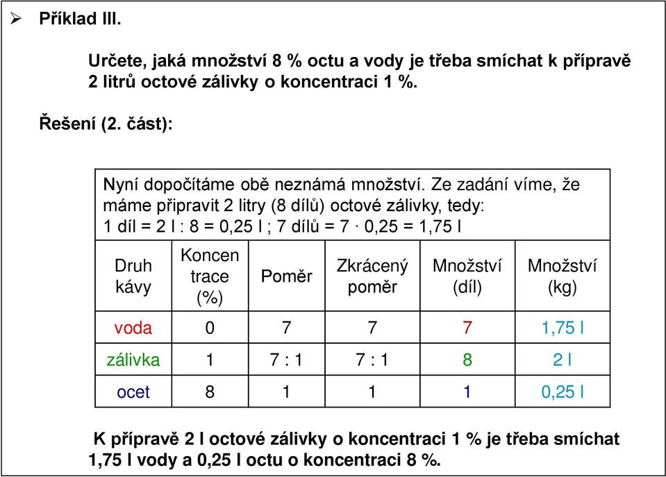 Ze zadání víme, že máme připravit 2 litry (8 dílů) octové zálivky, tedy: 1 díl = 2 l : 8 = 0,25 l ; 7 dílů = 7 0,25 = 1,75 l