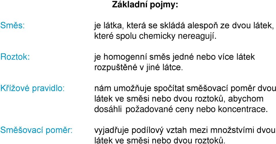 je homogenní směs jedné nebo více látek rozpuštěné v jiné látce.