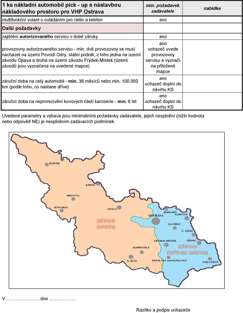 dvě provozovny se musí nacházet na území Povodí Odry, státní podnik, z toho jedna na území závodu Opava a druhá na území závodu Frýdek-Místek (území závodů jsou vyznačena na uvedené mapce) záruční