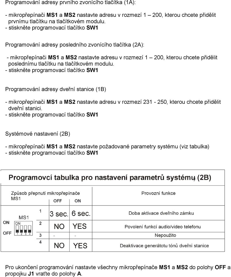 tlačítkovém modulu. - stiskněte programovací tlačítko SW1 Programování adresy dveřní stanice (1B) - mikropřepínači MS1 a MS2 nastavte adresu v rozmezí 231-250, kterou chcete přidělit dveřní stanici.