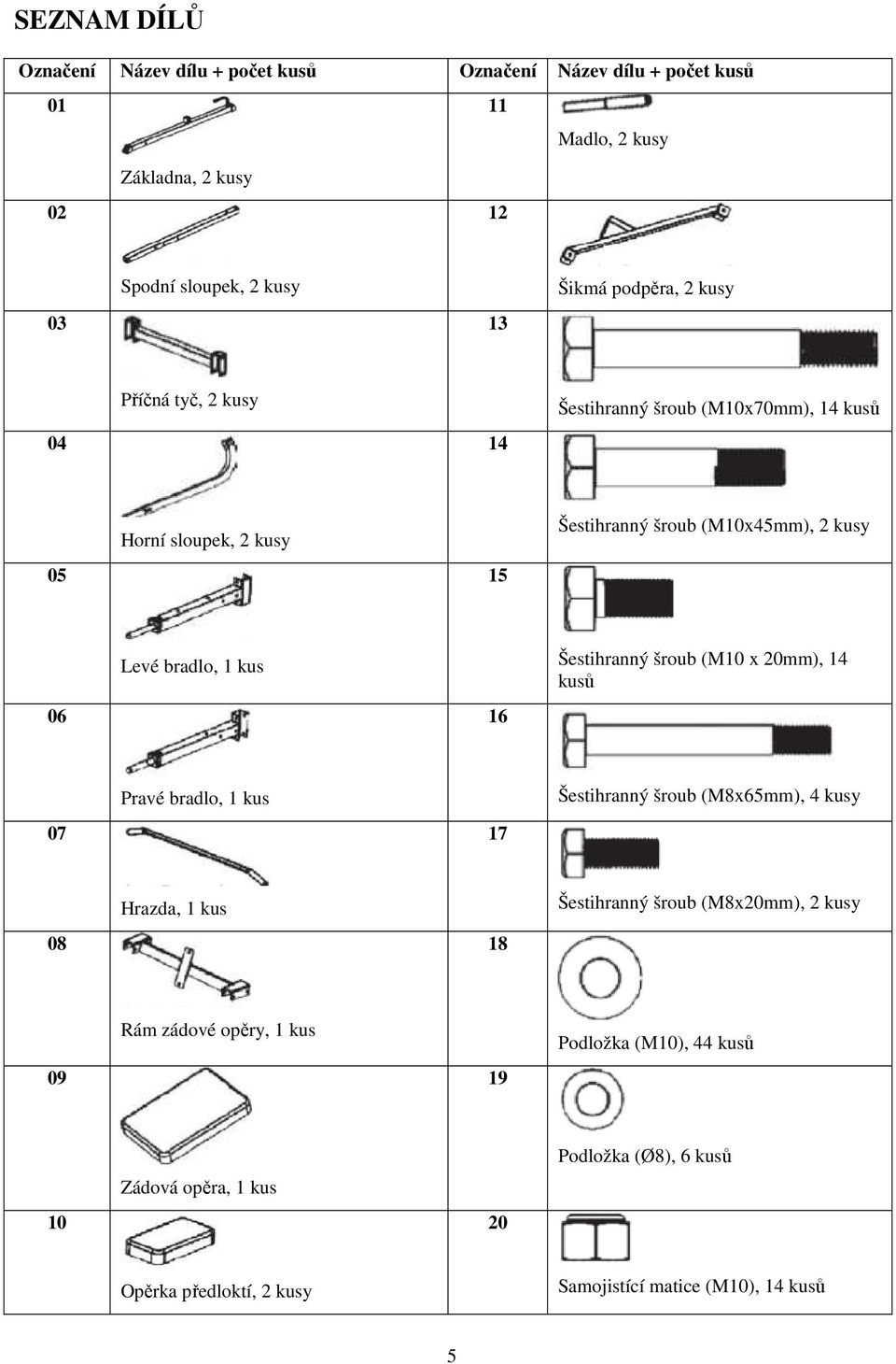kus 16 Šestihranný šroub (M10 x 20mm), 14 kusů 07 Pravé bradlo, 1 kus 17 Šestihranný šroub (M8x65mm), 4 kusy 08 Hrazda, 1 kus 18 Šestihranný šroub (M8x20mm), 2