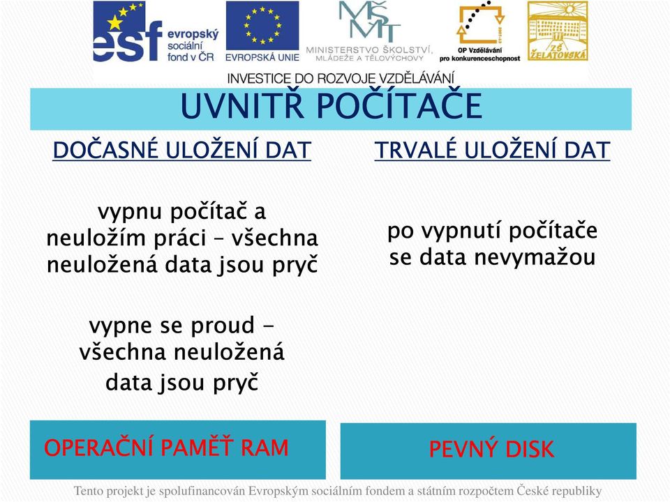 - všechna neuložená data jsou pryč OPERAČNÍ PAMĚŤ RAM PEVNÝ DISK Tento projekt