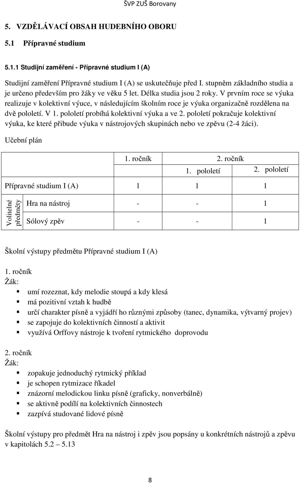 V prvním roce se výuka realizuje v kolektivní výuce, v následujícím školním roce je výuka organizačně rozdělena na dvě pololetí. V 1. pololetí probíhá kolektivní výuka a ve 2.