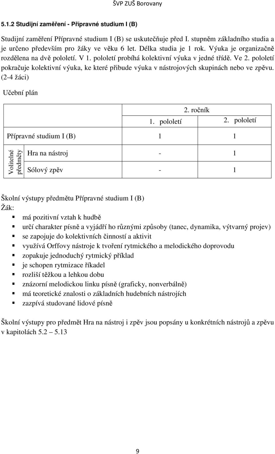 pololetí pokračuje kolektivní výuka, ke které přibude výuka v nástrojových skupinách nebo ve zpěvu. (2-4 žáci) Učební plán 2. ročník 1. pololetí 2.