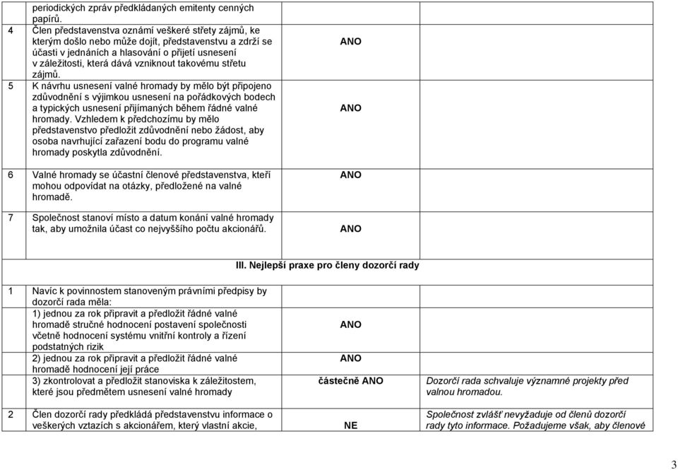 takovému střetu zájmů. 5 K návrhu usnesení valné hromady by mělo být připojeno zdůvodnění s výjimkou usnesení na pořádkových bodech a typických usnesení přijímaných během řádné valné hromady.