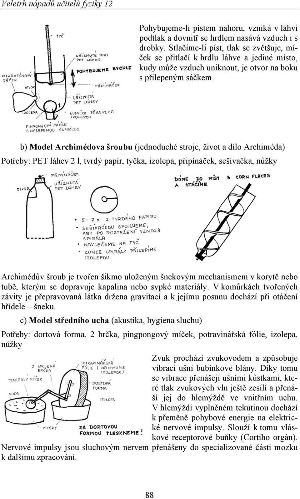 b) Model Archimédova šroubu (jednoduché stroje, život a dílo Archiméda) Potřeby: PET láhev 2 l, tvrdý papír, tyčka, izolepa, připínáček, sešívačka, nůžky Archimédův šroub je tvořen šikmo uloženým