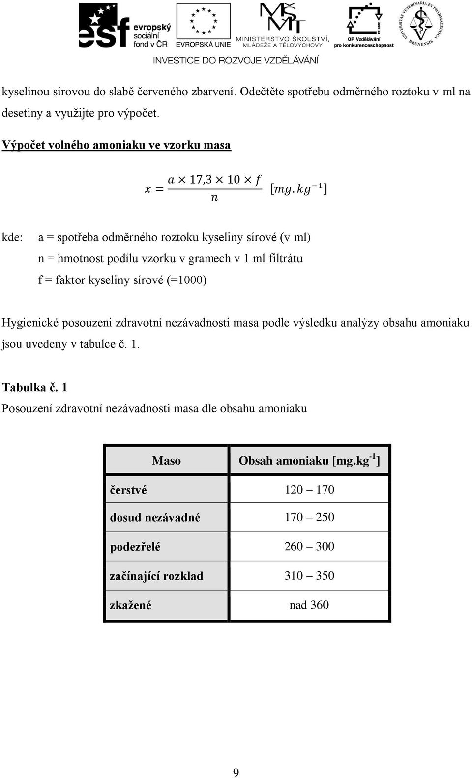 faktor kyseliny sírové (=1000) Hygienické posouzeni zdravotní nezávadnosti masa podle výsledku analýzy obsahu amoniaku jsou uvedeny v tabulce č. 1. Tabulka č.