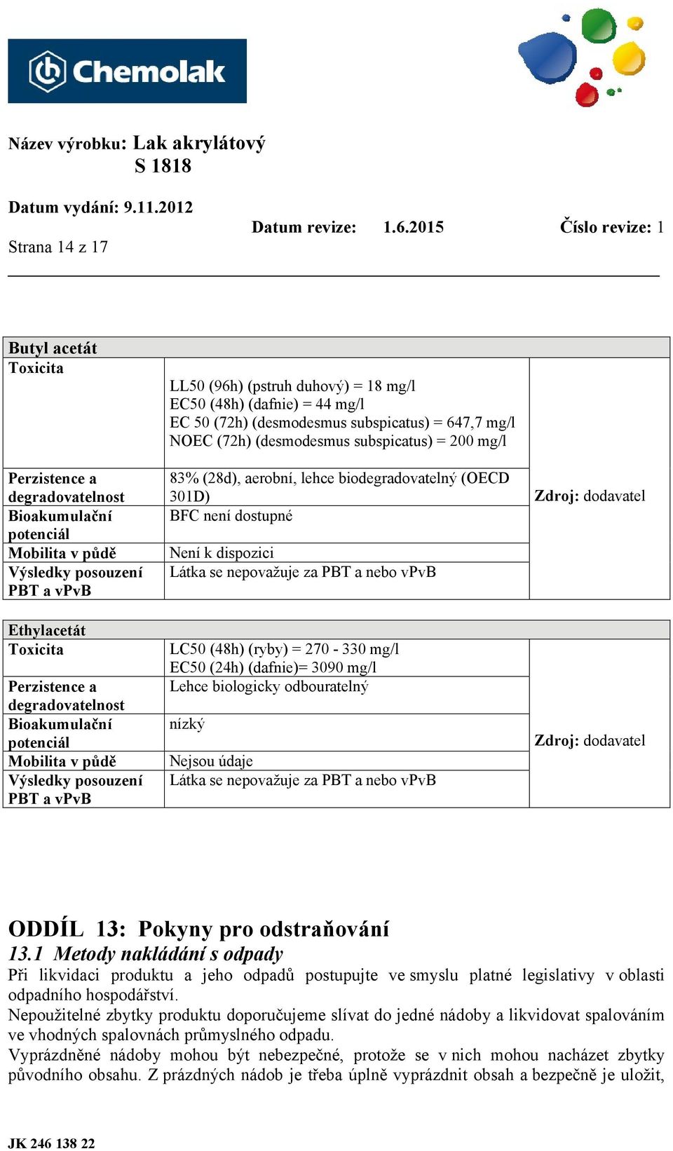 (desmodesmus subspicatus) = 200 mg/l 83% (28d), aerobní, lehce biodegradovatelný (OECD 301D) BFC není dostupné Není k dispozici Látka se nepovažuje za PBT a nebo vpvb LC50 (48h) (ryby) = 270-330 mg/l