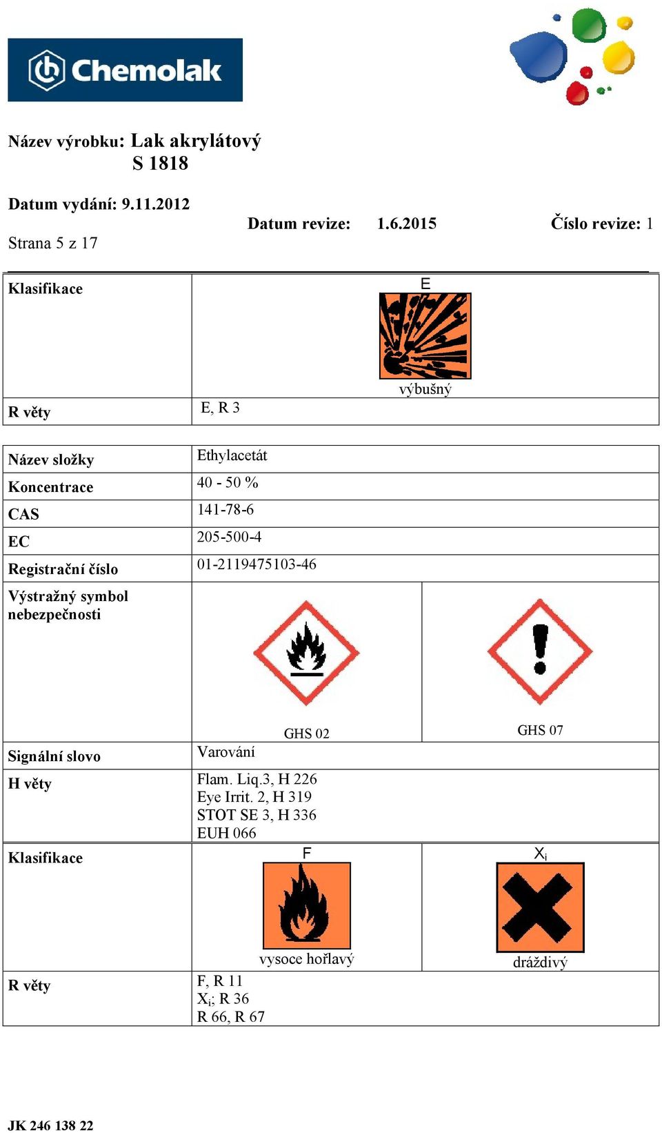 Signální slovo Varování H věty Flam. Liq.3, H 226 Eye Irrit.
