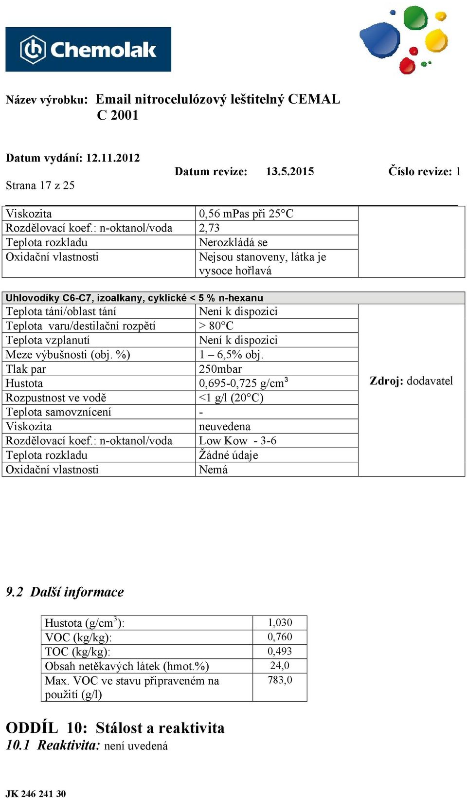 dispozici Teplota varu/destilační rozpětí > 80 C Teplota vzplanutí Není k dispozici Meze výbušnosti (obj. %) 1 6,5% obj.