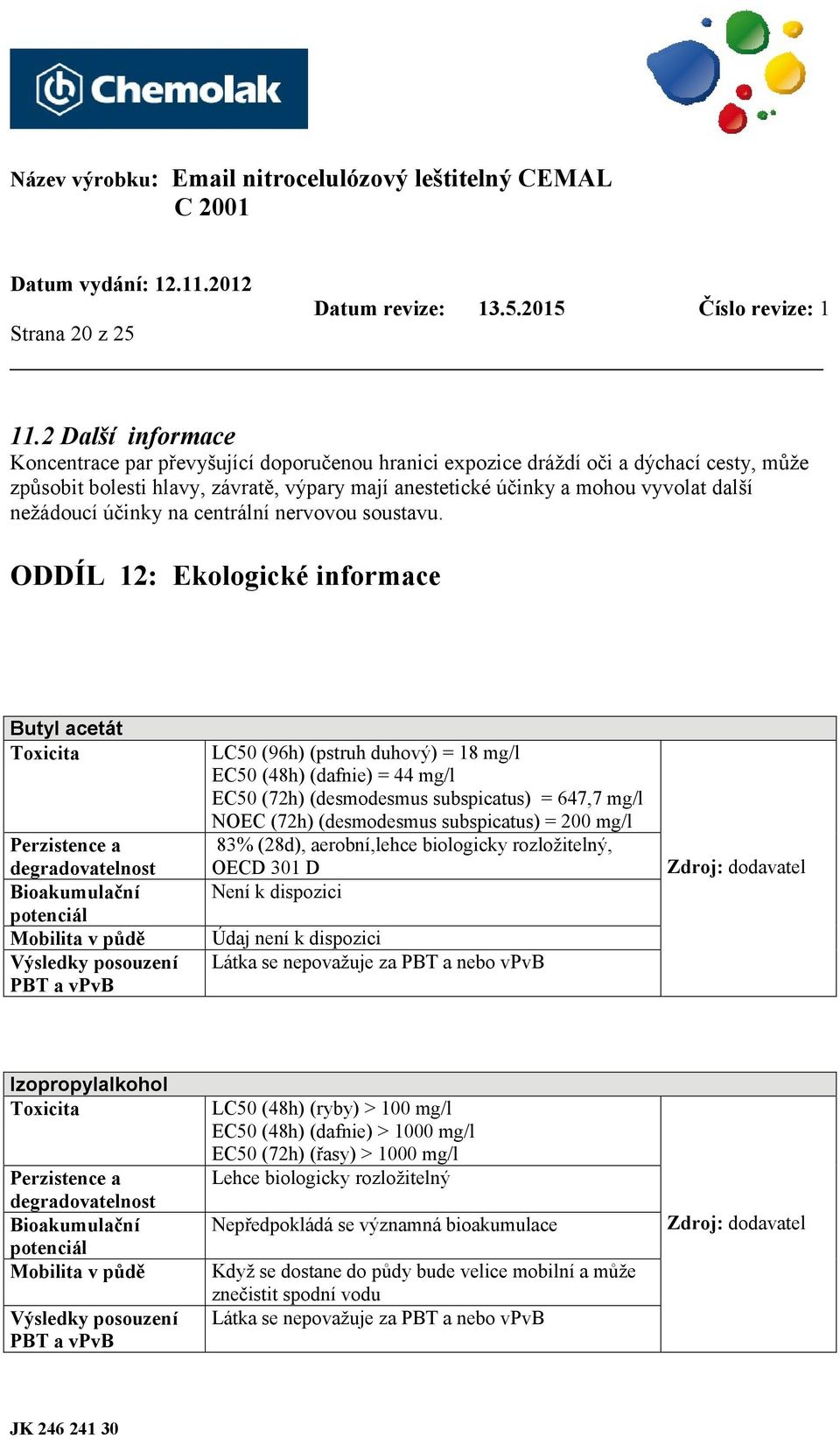 nežádoucí účinky na centrální nervovou soustavu.