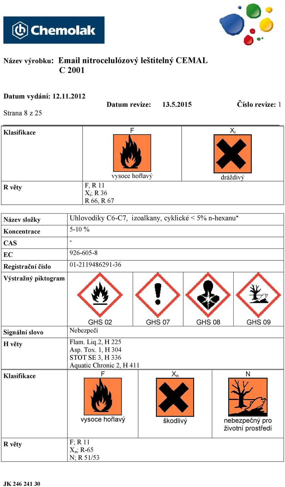 piktogram Signální slovo GHS 02 GHS 07 GHS 08 GHS 09 Nebezpečí H věty Flam. Liq.2, H 225 Asp. Tox.