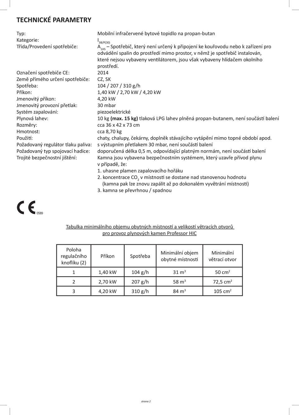 Označení spotřebiče CE: 2014 Země přímého určení spotřebiče: CZ, SK Spotřeba: 104 / 207 / 310 g/h Příkon: 1,40 kw / 2,70 kw / 4,20 kw Jmenovitý příkon: 4,20 kw Jmenovitý provozní přetlak: 30 mbar