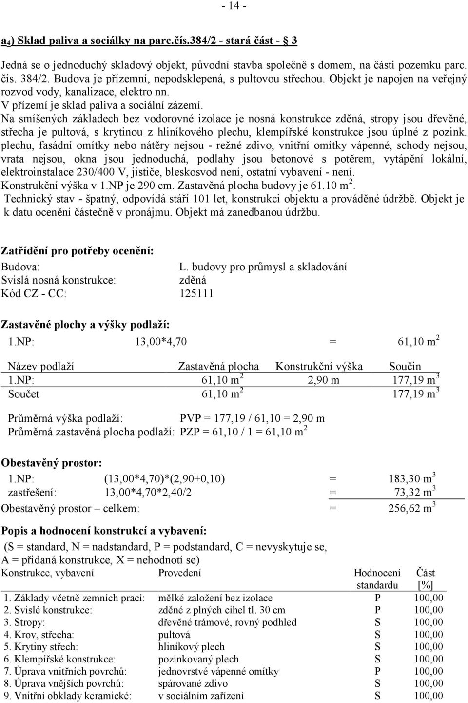 Na smíšených základech bez vodorovné izolace je nosná konstrukce zděná, stropy jsou dřevěné, střecha je pultová, s krytinou z hliníkového plechu, klempířské konstrukce jsou úplné z pozink.