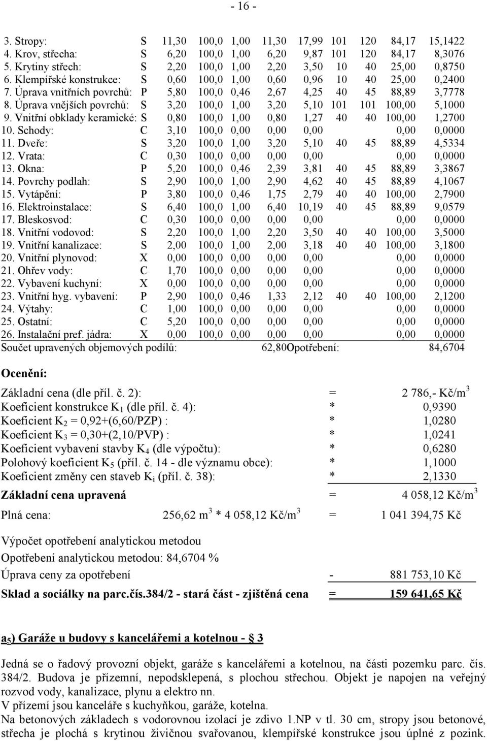 Úprava vnitřních povrchů: P 5,80 100,0 0,46 2,67 4,25 40 45 88,89 3,7778 8. Úprava vnějších povrchů: S 3,20 100,0 1,00 3,20 5,10 101 101 100,00 5,1000 9.