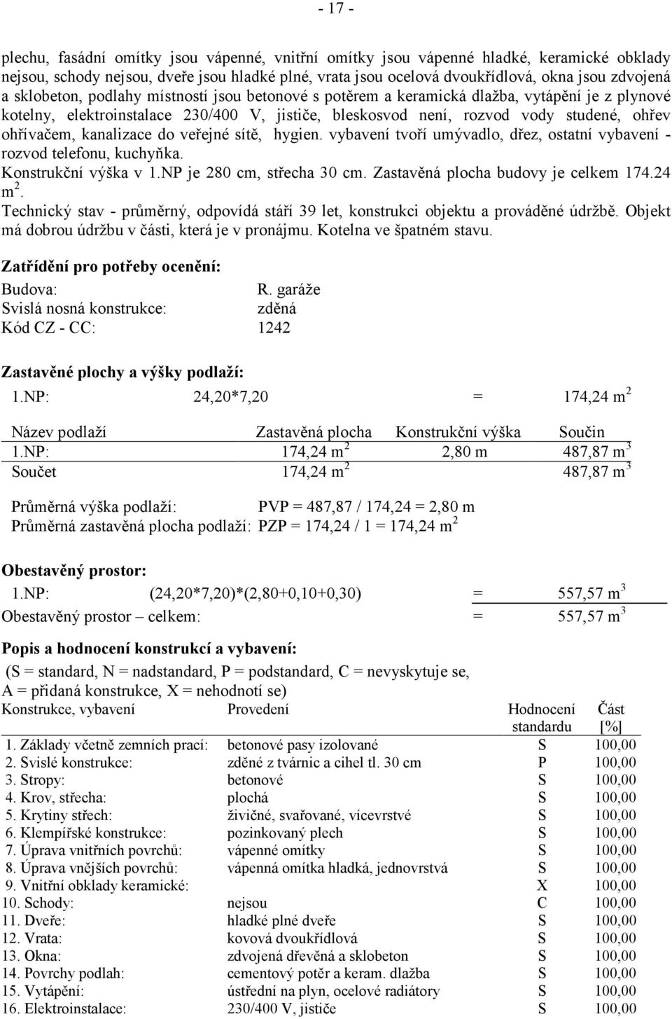 kanalizace do veřejné sítě, hygien. vybavení tvoří umývadlo, dřez, ostatní vybavení - rozvod telefonu, kuchyňka. Konstrukční výška v 1.NP je 280 cm, střecha 30 cm.