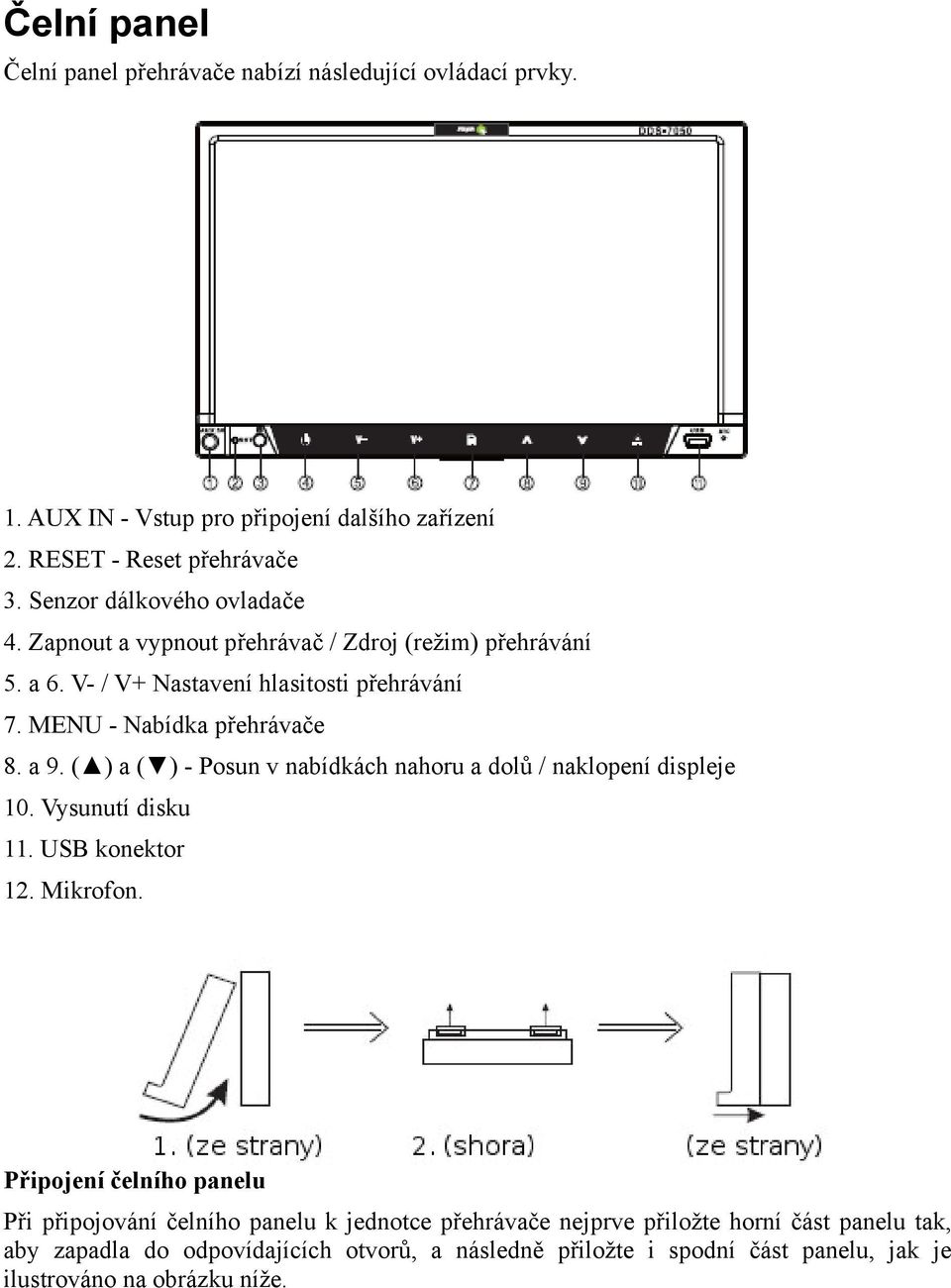 a 9. ( ) a ( ) - Posun v nabídkách nahoru a dolů / naklopení displeje 10. Vysunutí disku 11. USB konektor 12. Mikrofon.