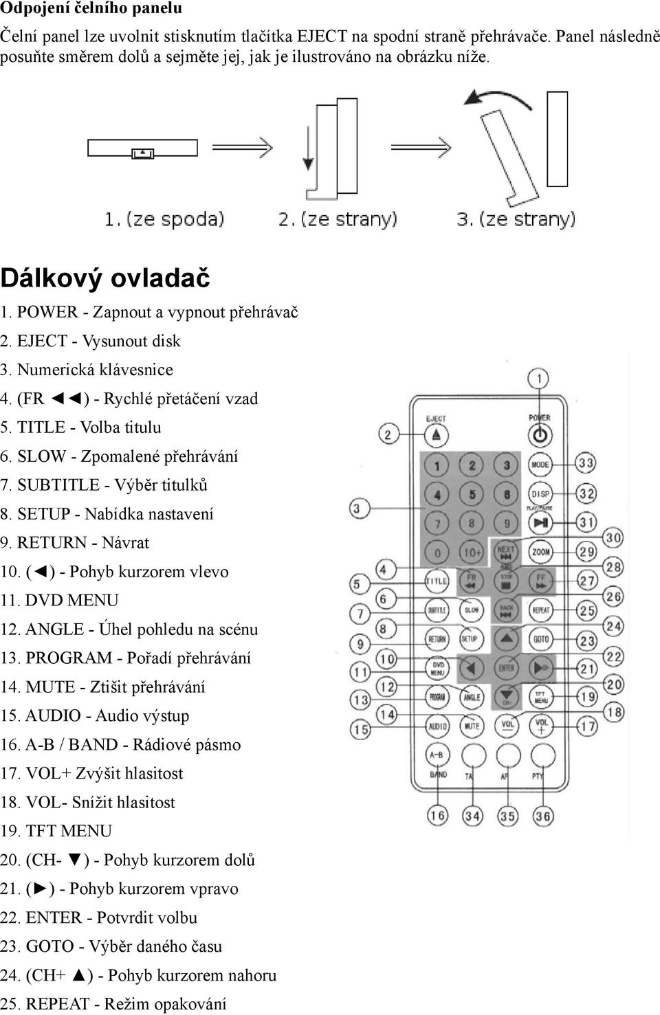 SUBTITLE - Výběr titulků 8. SETUP - Nabídka nastavení 9. RETURN - Návrat 10. ( ) - Pohyb kurzorem vlevo 11. DVD MENU 12. ANGLE - Úhel pohledu na scénu 13. PROGRAM - Pořadí přehrávání 14.