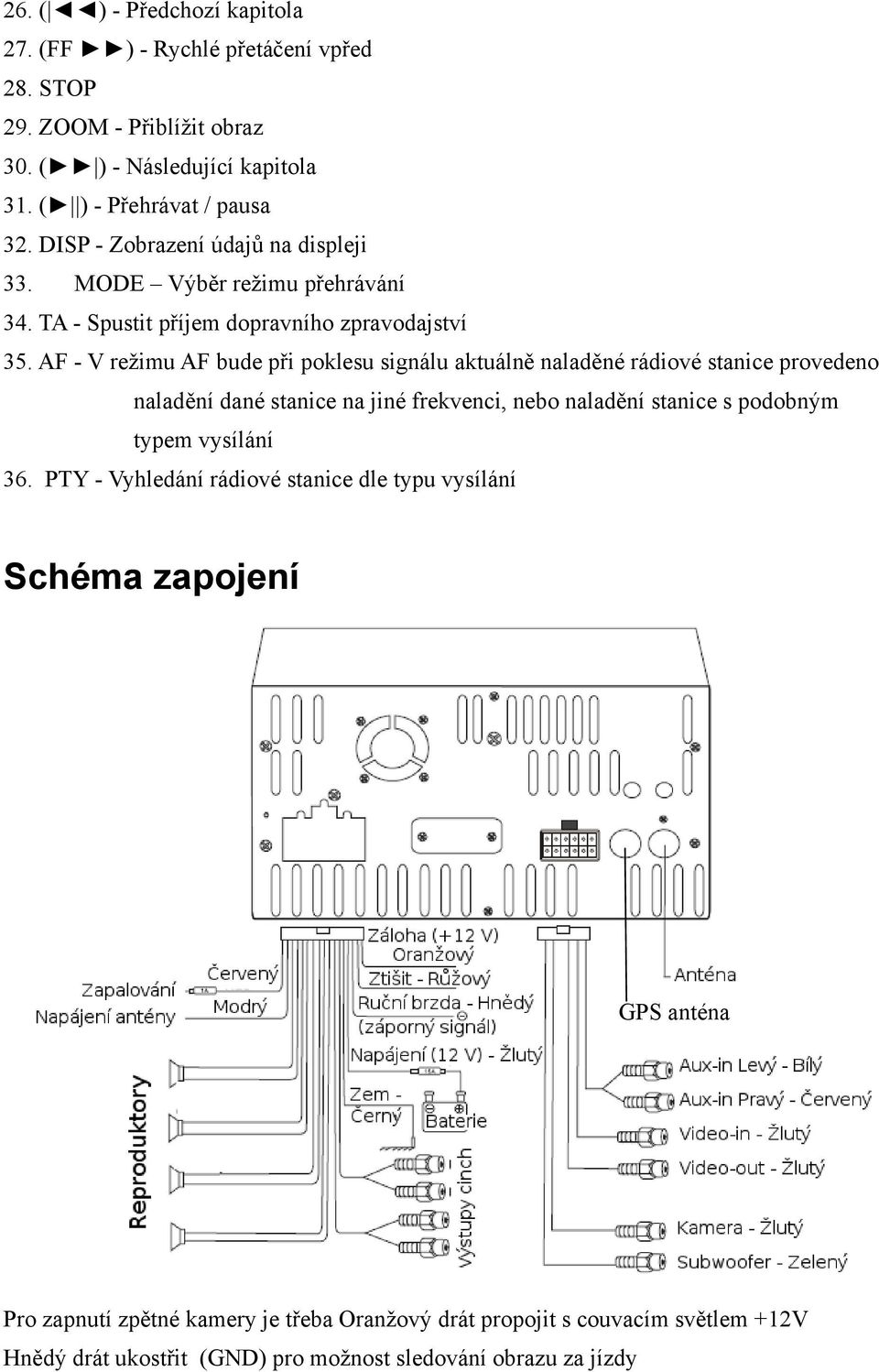 AF - V režimu AF bude při poklesu signálu aktuálně naladěné rádiové stanice provedeno naladění dané stanice na jiné frekvenci, nebo naladění stanice s podobným typem